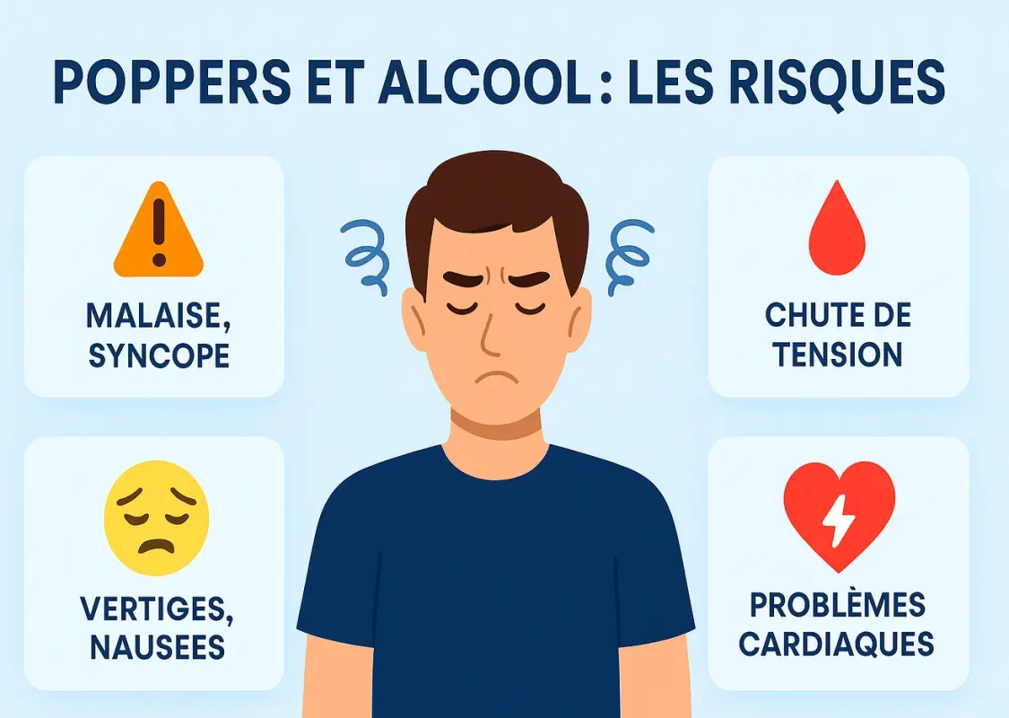 danger consommer du poppers et de l'alcool