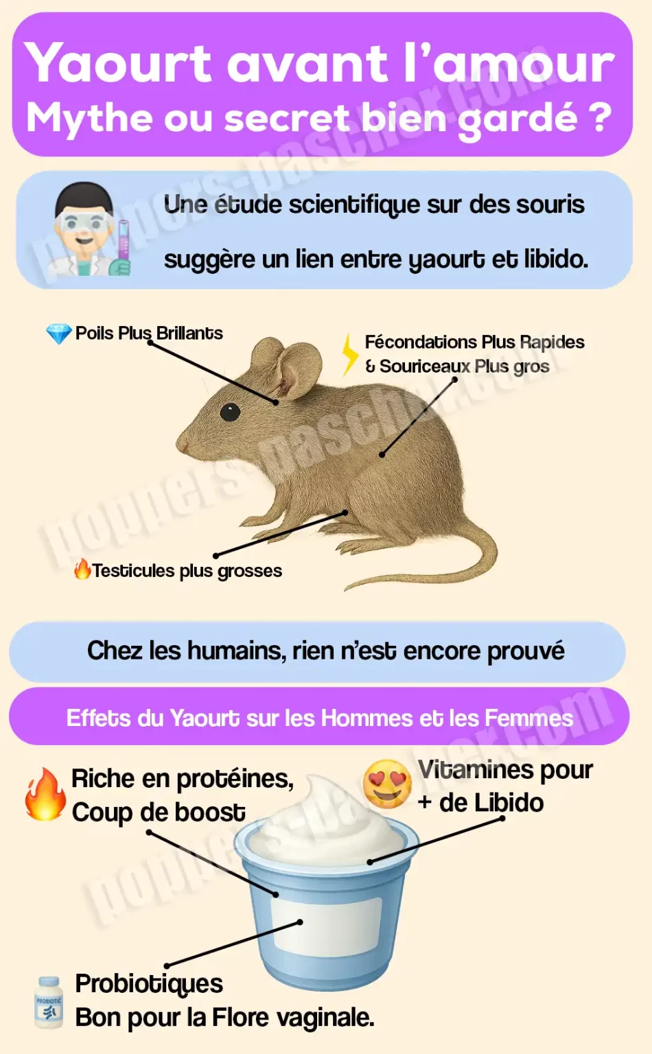 effet du yaourt avant l'amour