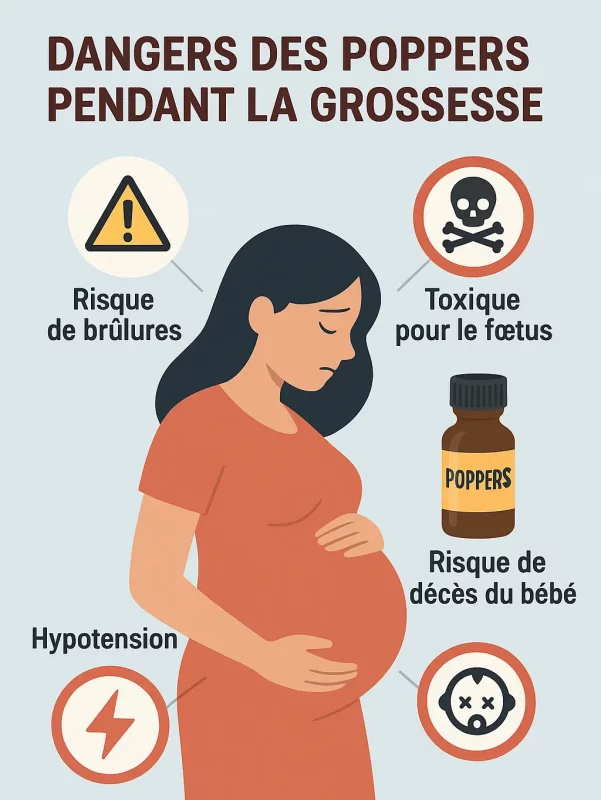 poppers durant la grossesse dangeureux