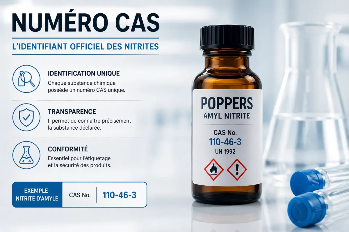 a quoi sert le numero cas d'un poppers