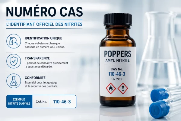a quoi sert le numero cas d'un poppers