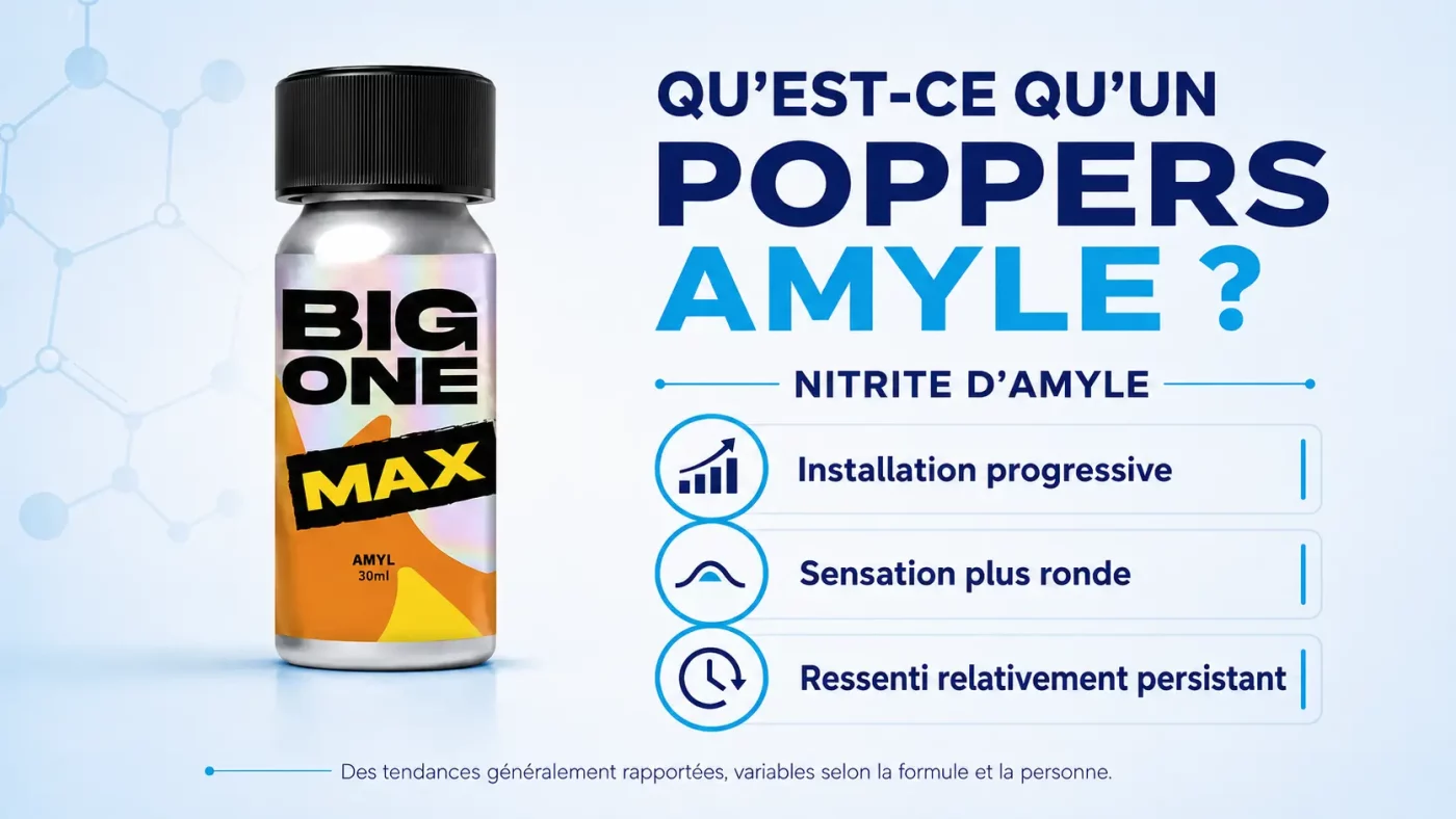 c'est quoi un poppers amyl, quelle différence