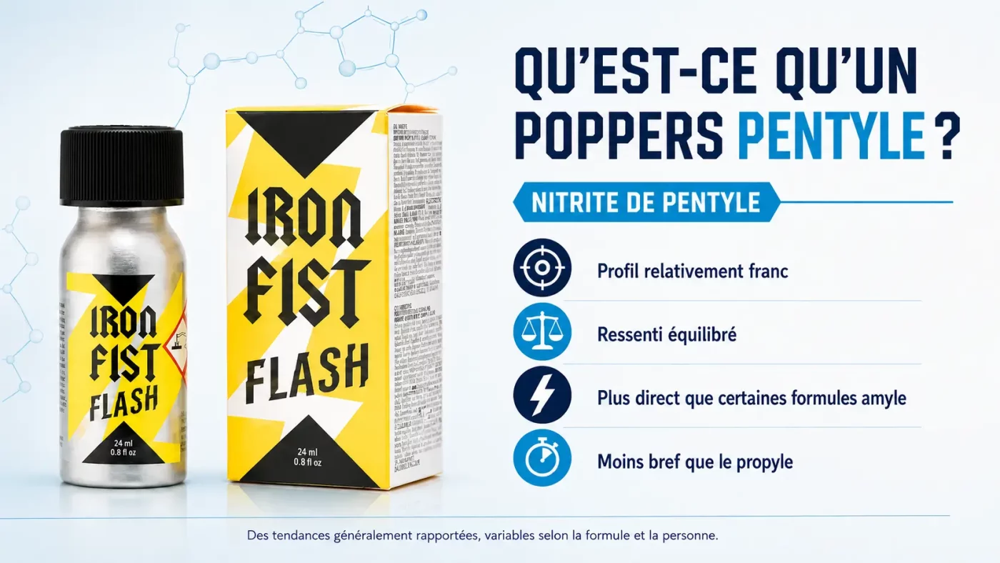 c'est quoi un poppers pentyle