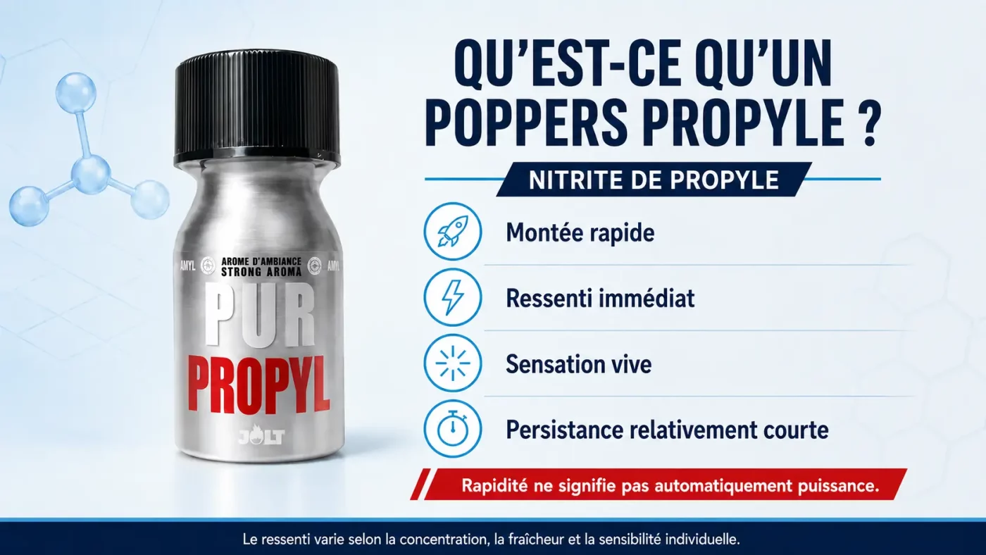 poppers a base de nitrite de propyle