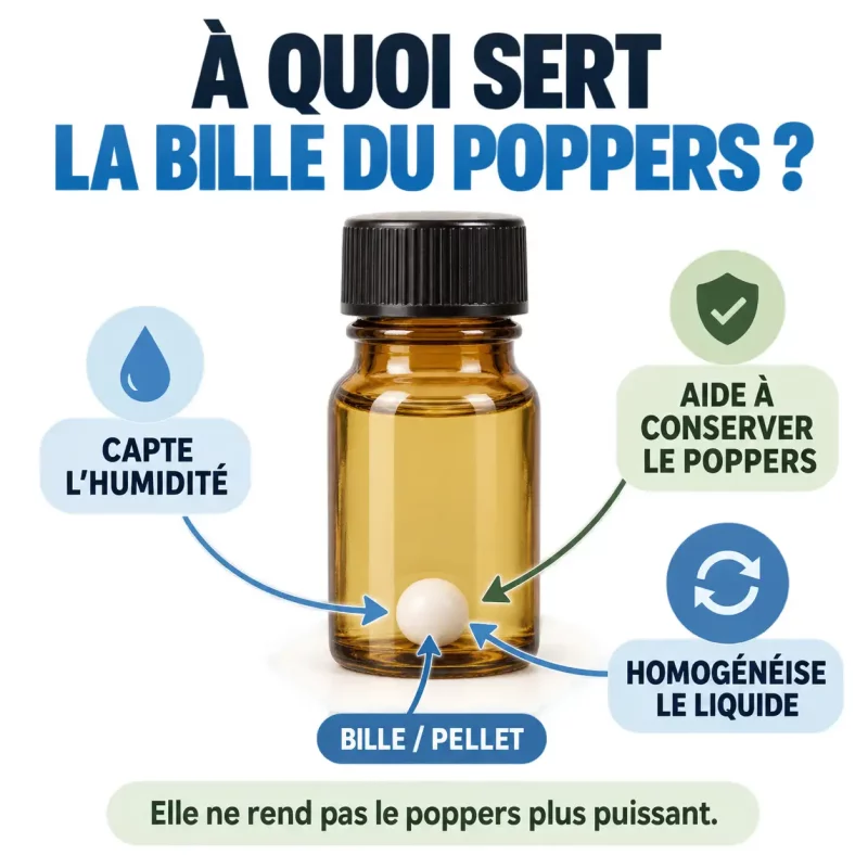 Pourquoi certains flacons de poppers contiennent-ils une bille ? Découvrez le rôle du pellet sur l’humidité, le mélange et la conservation.